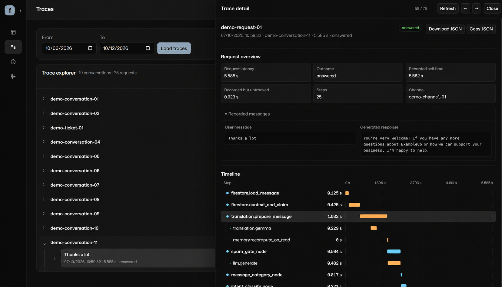 Flowism trace explorer with demo identifiers, request timings and nested ML pipeline operations